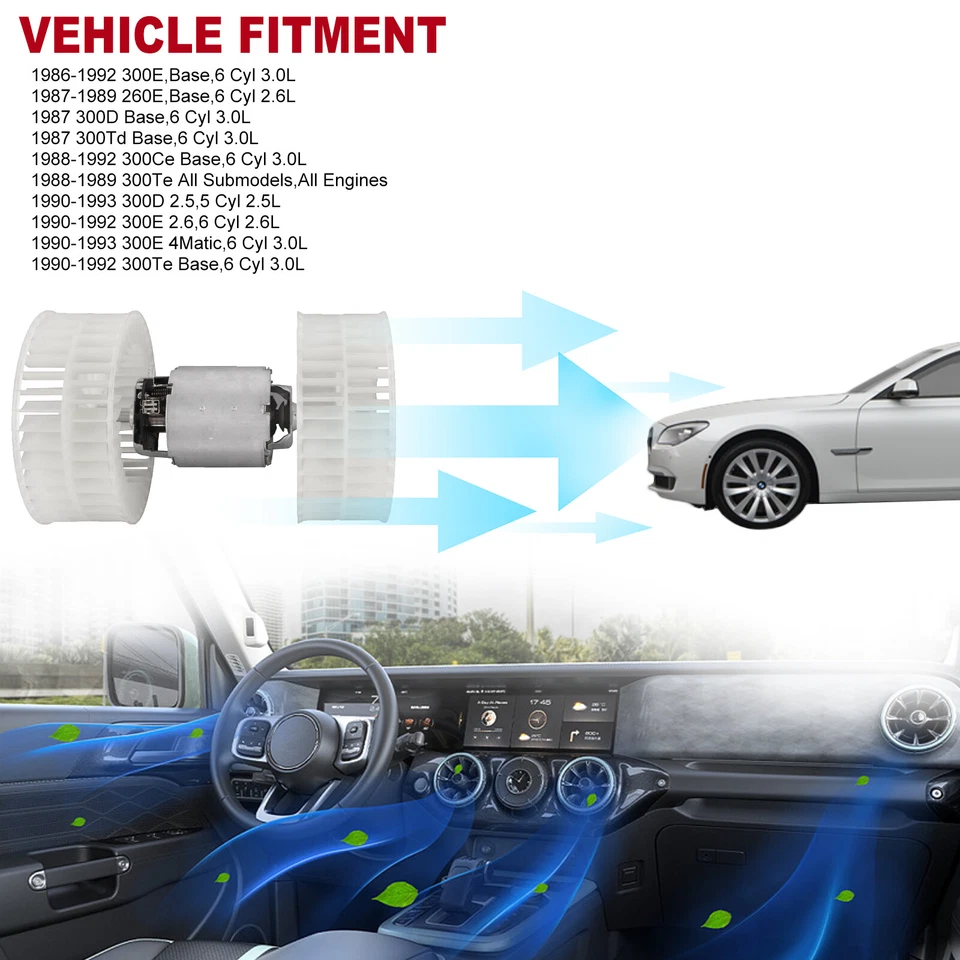 HVAC Heater Blower Motor w/ Dual Wheel for Mercedes-Benz 300D 300E 300CE 300TE - Image 4 of 4