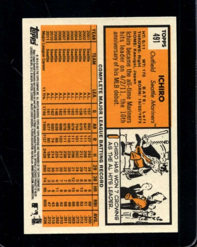 2012 TOPPS HERITAGE #491 ICHIRO SUZUKI NMMT SP MARINERS - Image 2 of 2