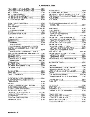 Bobcat T190 Compact Track Loader Workshop Manual Service Shop Repair 6901117 - Picture 2 of 6