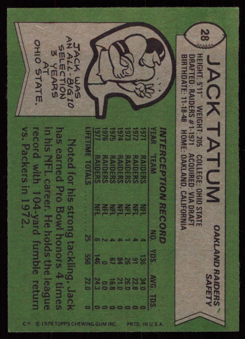 1978 Topps Jack Tatum Oakland Raiders #28 | eBay
