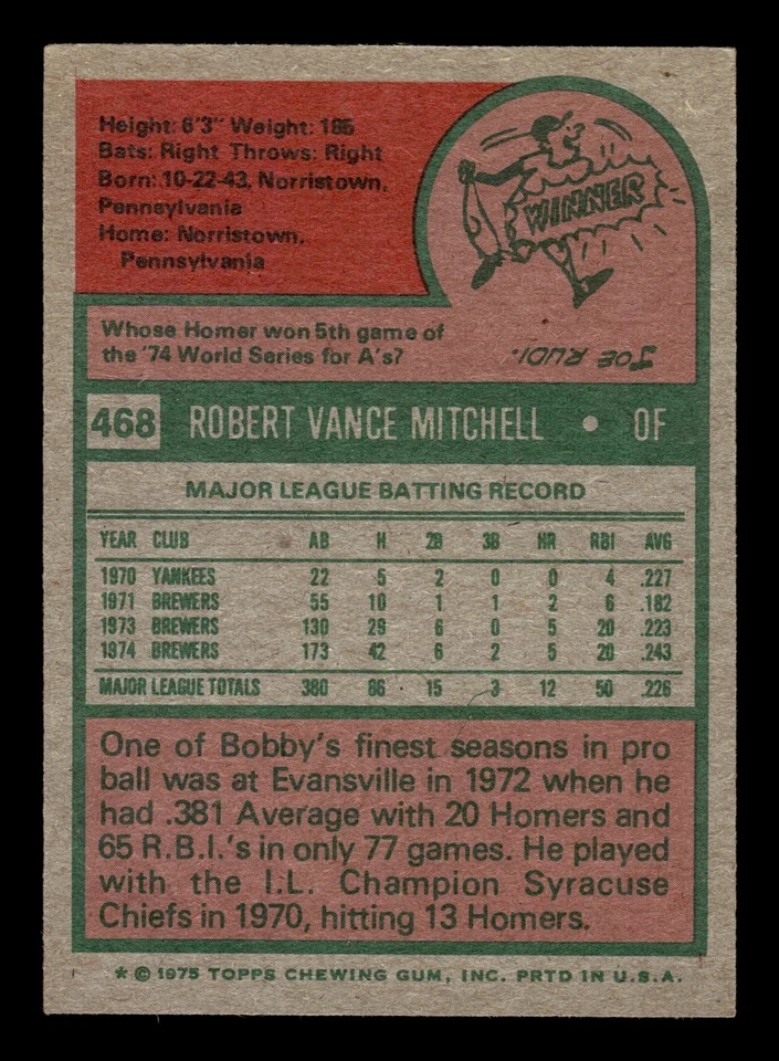 2024 Topps HERITAGE BOBBY MITCHELL 1975 50TH ANNIVERSARY BUYBACK BREWERS #468 - Image 2 of 2