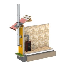 Edelstahlschornstein Bausatz 150 Konfigurator doppelwandig Kamin NewLine 25mm