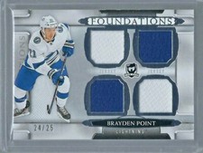 2018-19 UD The Cup Brayden Point Foundations Quad Jersey F-BP 24/25 Lightning SP