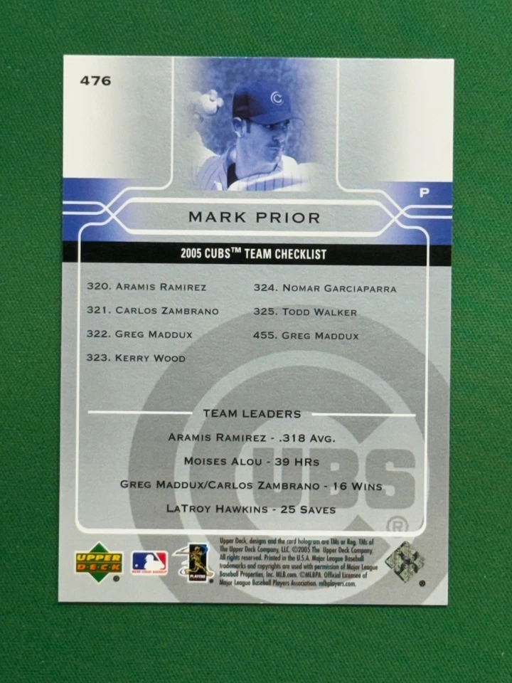2005 Upper Deck Baseball Team Checklist #476 Mark Prior - Image 2 of 2
