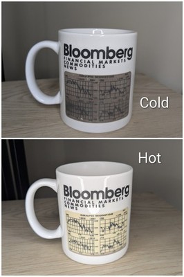 Vintage Heat Changing Coffee Mug  Bloomberg Financial Markets Commodities 8 oz 