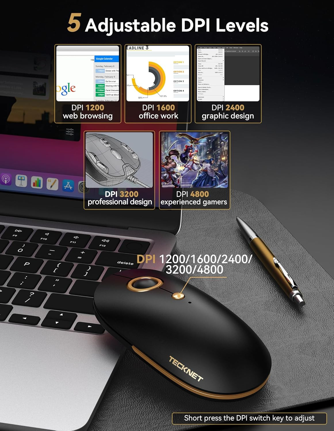 TECKNET Computer Mouse, 2.4Ghz Silent USB-A Wireless Mouse, 4800 DPI Ambidextrou