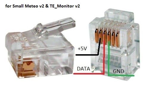 Ethernet IP thermometer x8 with Web, SNMP, Telnet and Remote Log - Picture 3 of 7
