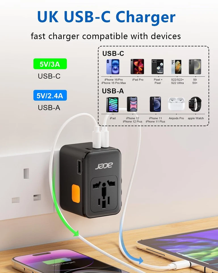Adaptador de enchufe de viaje universal Acer 45W GaN - Adaptador de corriente internacional con... Foto 4 de 4
