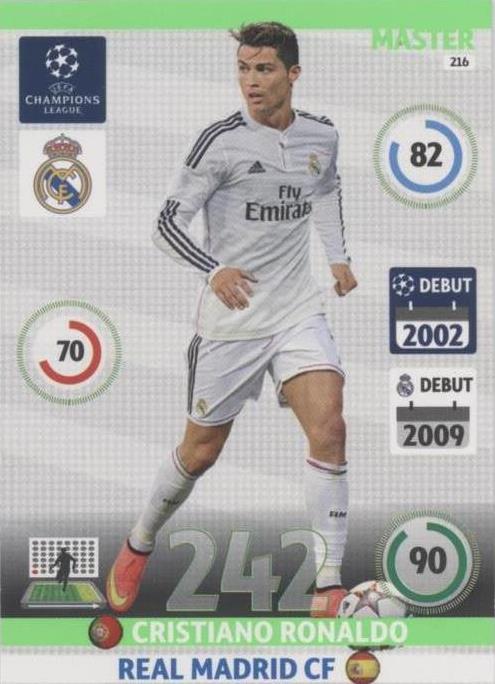 クリロナ 2014〜2015 Cristiano Ronaldo Real Madrid 2014 2015 ADIZERO PLAYER ISSUE