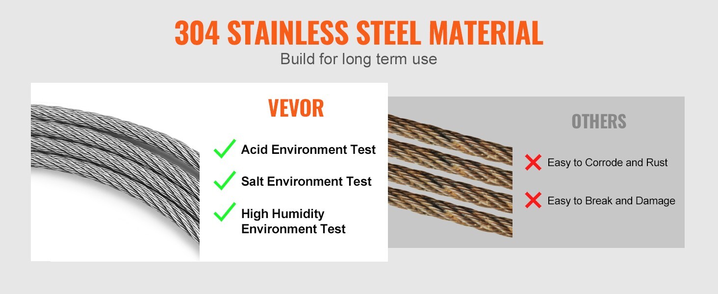 Fishing Pro Heavy Cable Combo Kit 328 ft stainless steel wire 318Lb 7 Strand NEW