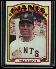 Click to enlarge Willie Mays