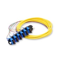 Corning CCH-CP12-6C-P03RH Simplex APC 12 Fiber CCH Panel with 3 Meter Pigtail