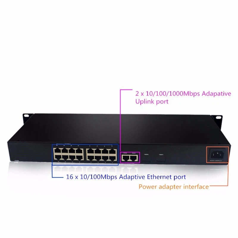 High Quality 16 Ports PoE Switch for CCTV Network POE IP Cameras NVR wireless AP - Image 2 of 4