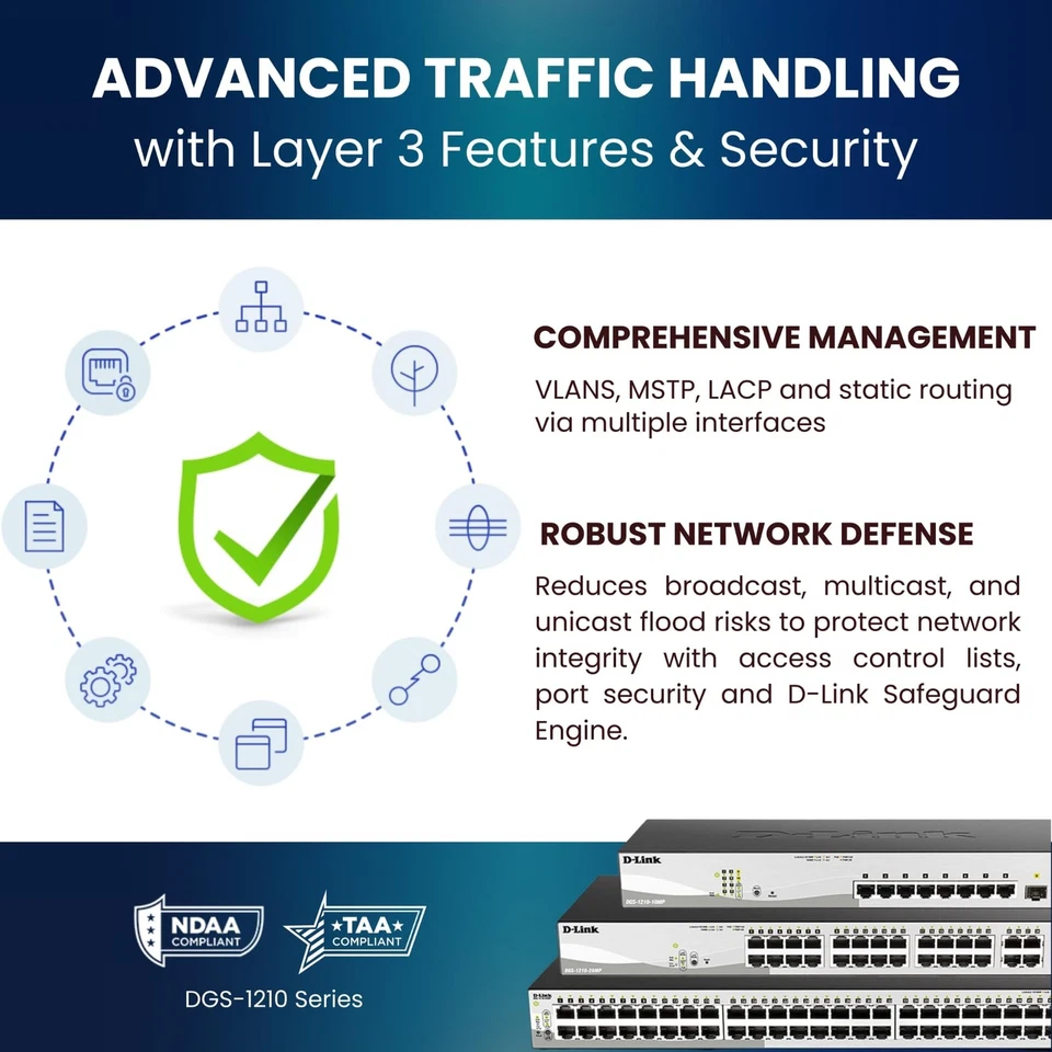 D-Link 28-Port Gigabit Smart Managed PoE+ Switch, 24 PoE+ Ports (370W) + 4 SFP - Image 2 of 4