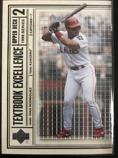 1999 Upper Deck Textbook Excellence #T29 Ivan Rodriguez Texas Rangers