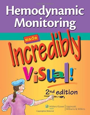 Hemodynamic Monitoring Made Incredibly Visual! (Incredibly Easy! SeriesÂ ) by 