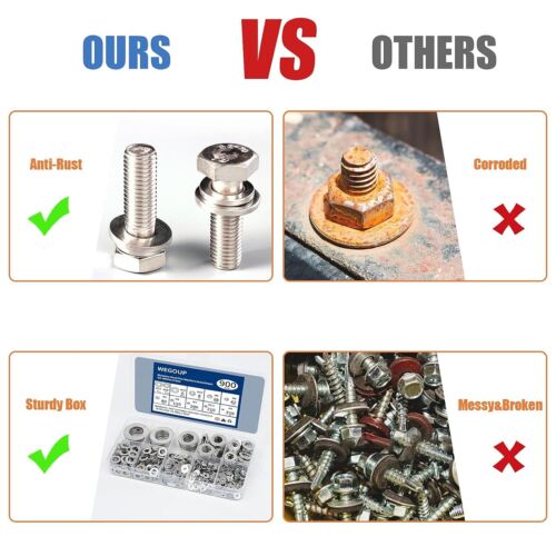 900 Pcs Stainless Steel Flat Washers for Screws, 304 Stainless Steel, Assorted S - Picture 4 of 8