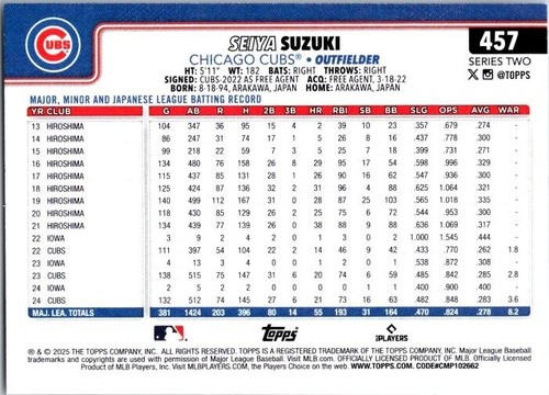 Serie de béisbol Topps 2025 dos - Tú eliges - Completa tu conjunto - #351-500 - Imagen 186 de 266