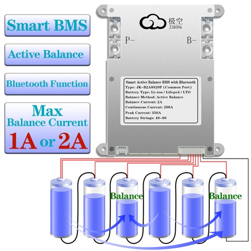 JK 4S-8S 100A-300A SMART BMS Li-ion LiFePo4 Active Balancer BMS BT/RS485 Lot USA - Picture 2 of 38