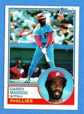 1983 Topps #615 Garry Maddox Philadelphia Phillies