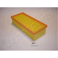 Japanparts Filtereinsatz Luftfilter FüR Mitsubishi Colt VI Smart Forfour FA-M01S