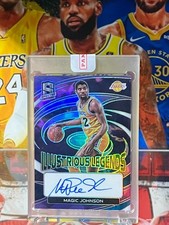 2022-23 Panini Spectra Basketball Cards Checklist and Team Lists 19