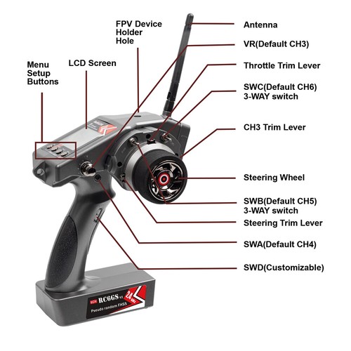 RadioLink RC6GS V2 2.4G 6CH Radio Transmitter R7FG Gyro Receiver for RC Car Boat - Picture 3 of 12