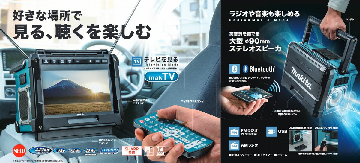Makita 10.8~18V Wireless Speaker TV100 TV&Radio Bluetooth