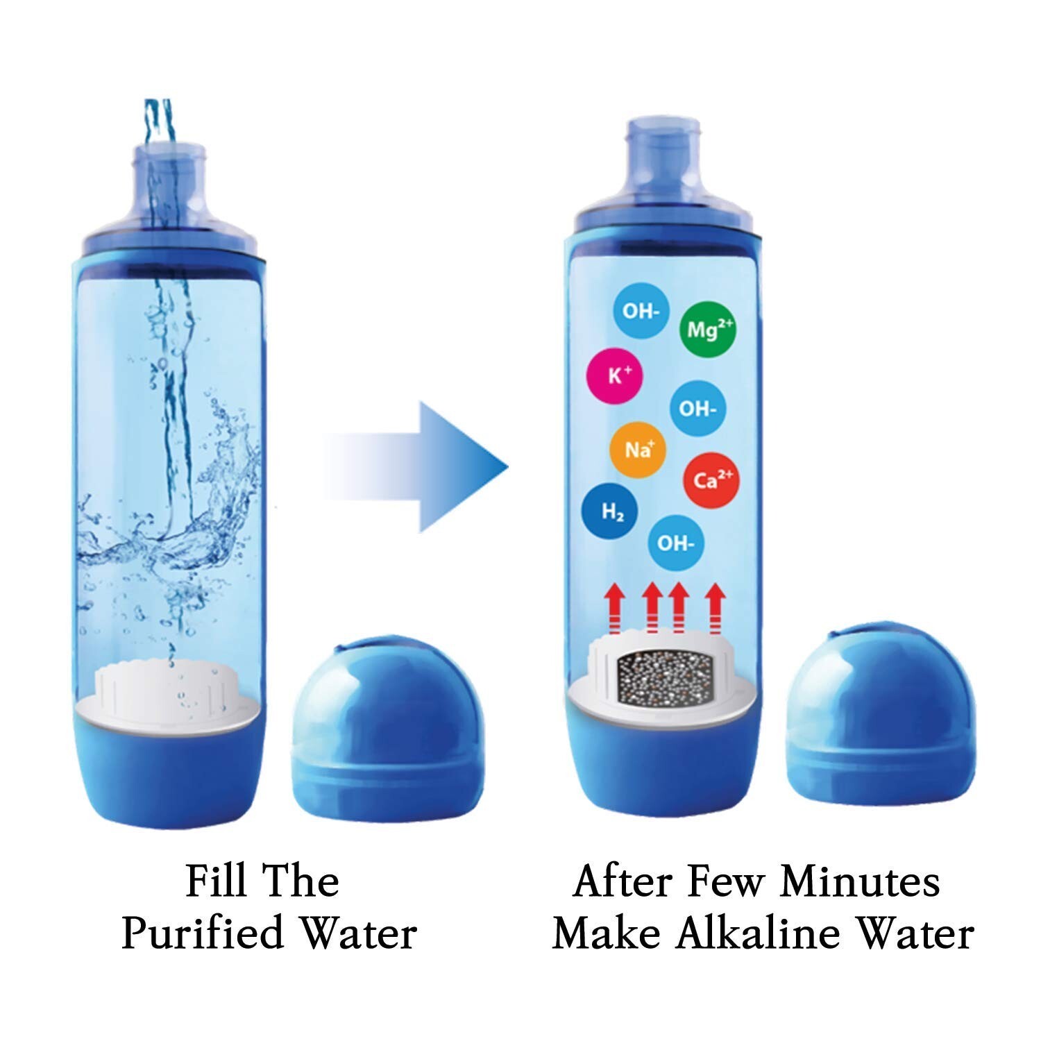 Biocera Antioxidant Alkaline Hydrogen Antioxidant Sport Water Bottle