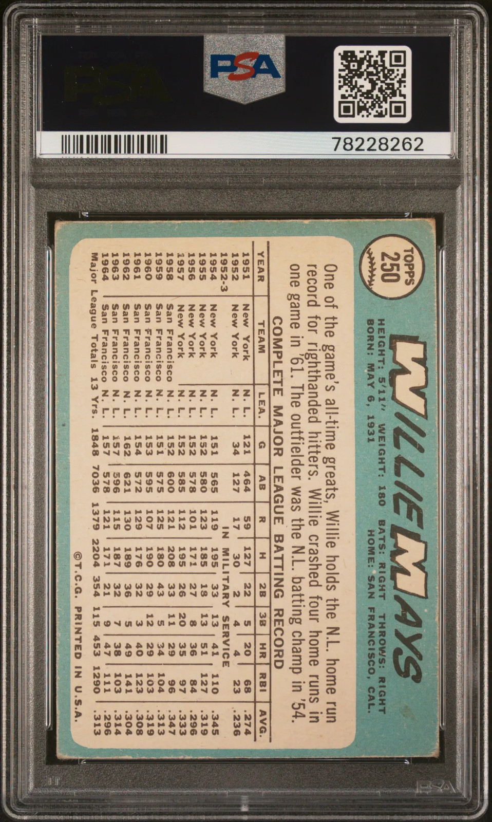 1965 Topps Willie Mays #250 PSA 4.5 view 2