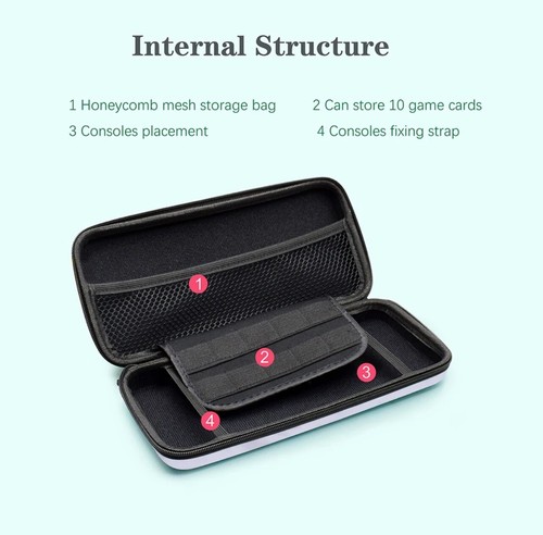 Carrying Storage Case for Nintendo Switch OLED Model 2021 Portable Travel Bag - Picture 3 of 19