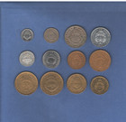 Costa Rica - Coin Collection Lot - World/Foreign/North & Central America