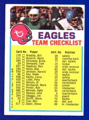 EAGLES 1973 UNMARKED TEAM CHECKLIST EXMINT (OC) NICE CORNERS NO CREASES