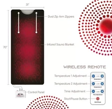 SLF Infrared Sauna Blanket For Relaxation and Recovery