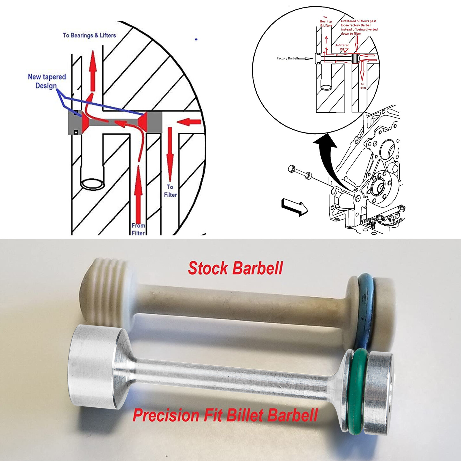 LS Billet Aluminum Oil Diverter Barbell LS1 LS2 LS3 5.3 LSX LQ9 LS3 etc