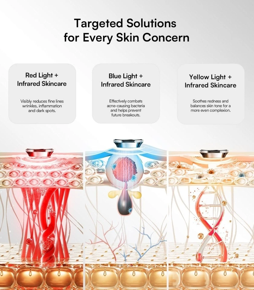 INIA GLOW Wireless Red Light Therapy Mask New Sealed Box - Image 4 of 4