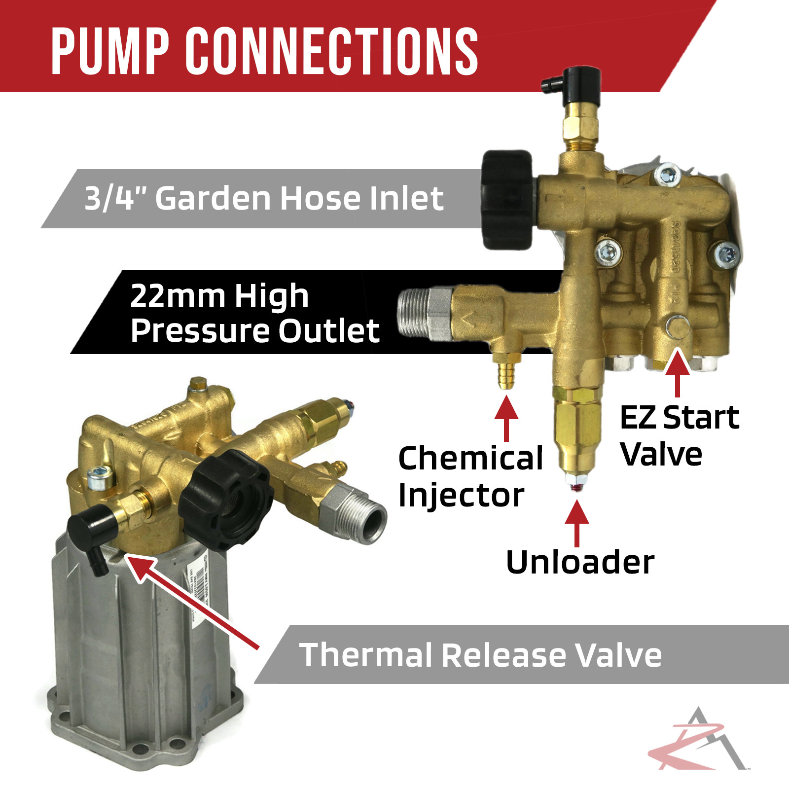 Annovi Reverberi 3000 PSI Pressure Washer Water Pump fits Proforce PW0102350