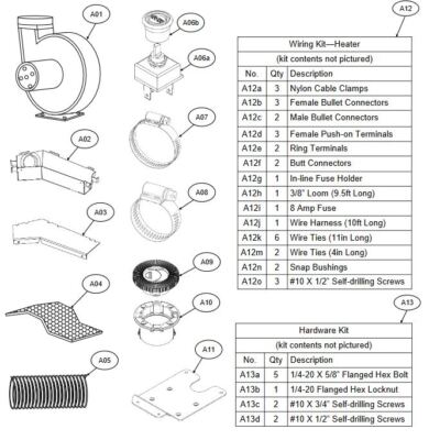 2006-2025 OEM Genuine Kawasaki Mule 600 610 SX Heater Kit 99994