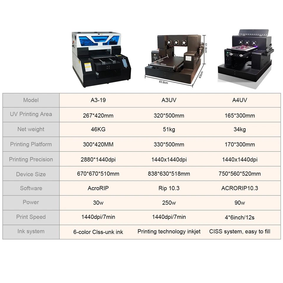 VEVOR A3 A4 Flachbett UV Drucker Kleber Etikettendrucker Drucker Drucker printer - Bild 2 von 4
