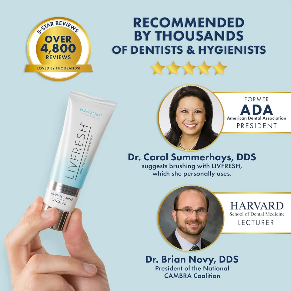 Gel de pasta de dientes LivFresh, clínicamente probado para eliminar la placa 250% mejor, mejorar Foto 4 de 4