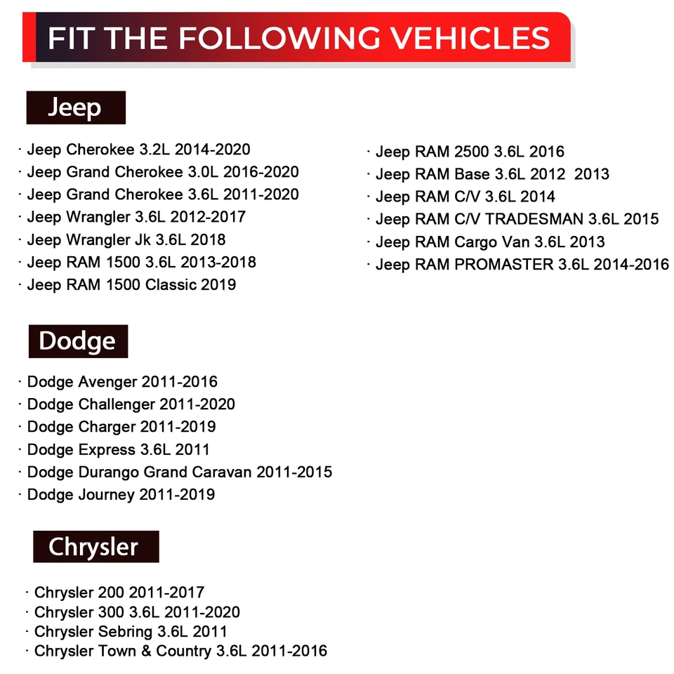 68252670AA Oil Pump with Solenoid Valve For 11-20 Chrysler Dodge Challenger Jeep Foto 2 de 4