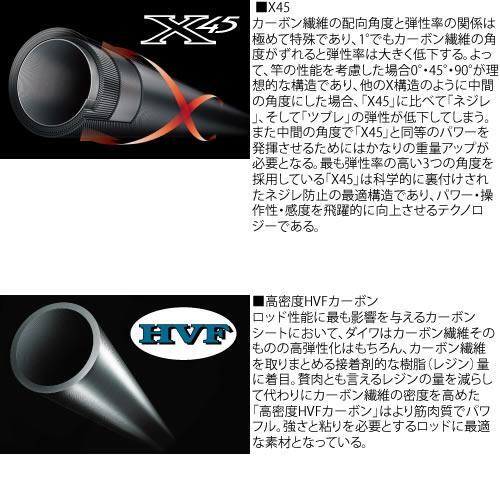 Daiwa CLUB BLUE CABIN FL MH-300 Iso Spinning rod 3 pieces From Stylish anglers - Picture 3 of 4