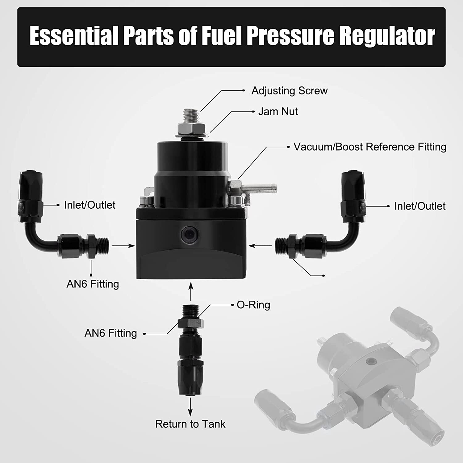 Adjustable Fuel Pressure Regulator Kit Oil 0100psi Gauge 6AN Black eBay