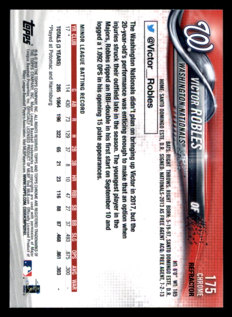 2018 Topps Chrome Victor Robles Refractor Rookie #175 Baseball