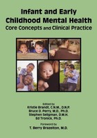 Bruce D. Perry (U. A.) | Infant And Early Childhood Mental Health - Core...