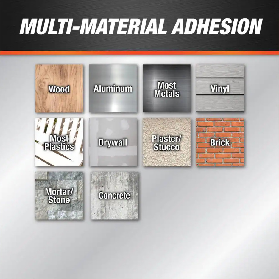 Painter's 10.1 oz. White AllPurpose Acrylic Latex Caulk Adhesive Sealant