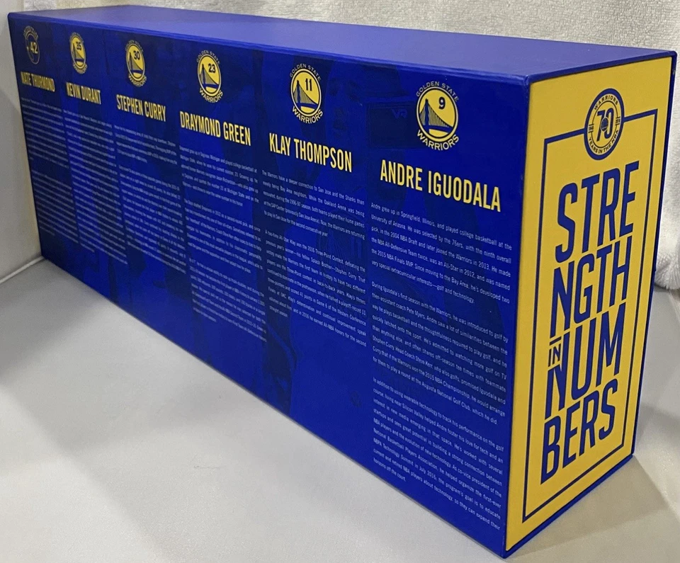 Colección Bobbleheads Golden State Warriors — Ediciones de Campeonato Raras Foto 4 de 4