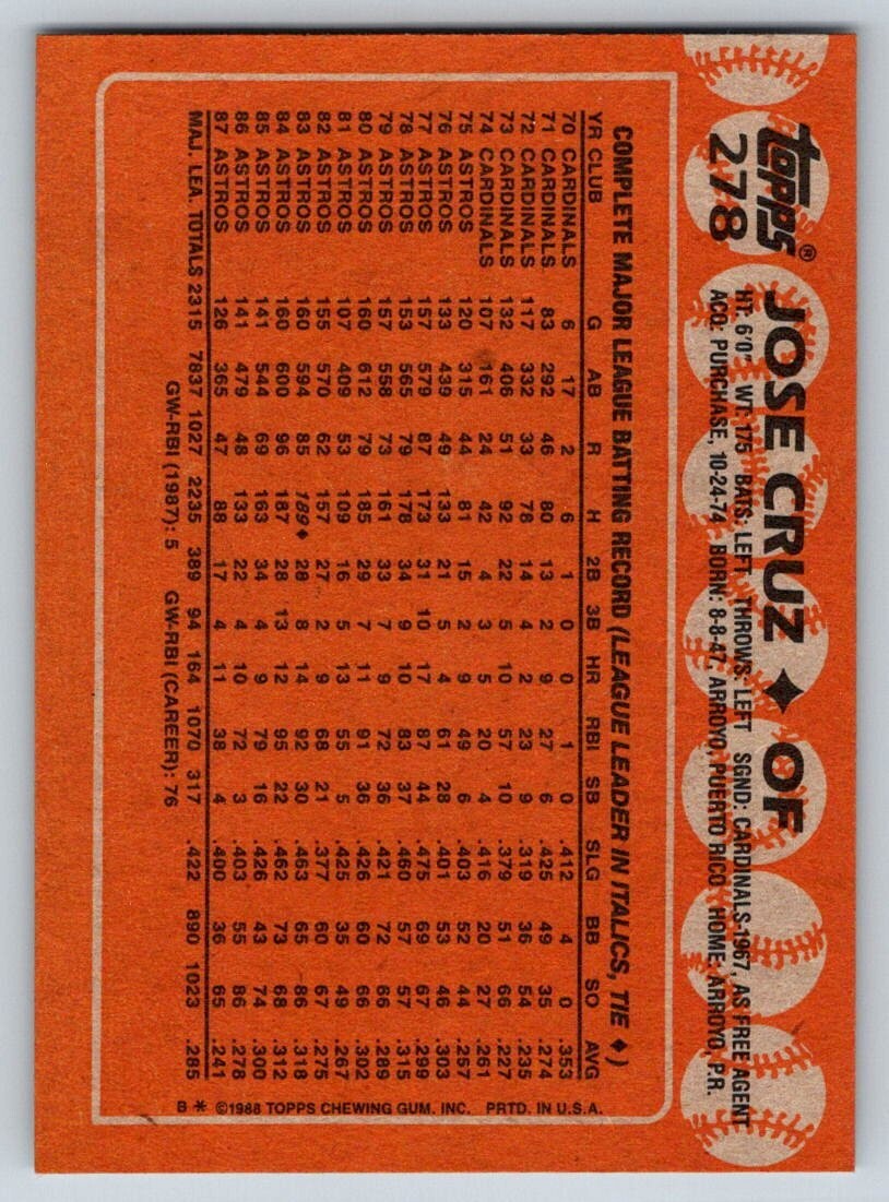 1988 Topps #278 Jose Cruz - Houston Astros | eBay