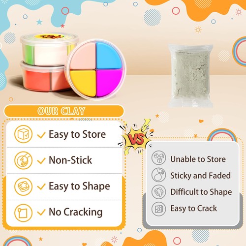 Air Dry Clay Kit - Tema Animali, Argilla Modellante per Bambini, Modello Fai da Te Argilla Magica... - Foto 4 di 8