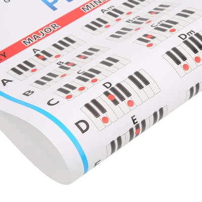 Klavier Akkorde Tabs Diagramm Anfänger Finger Praxis Musikinstrument Acc 88Keys